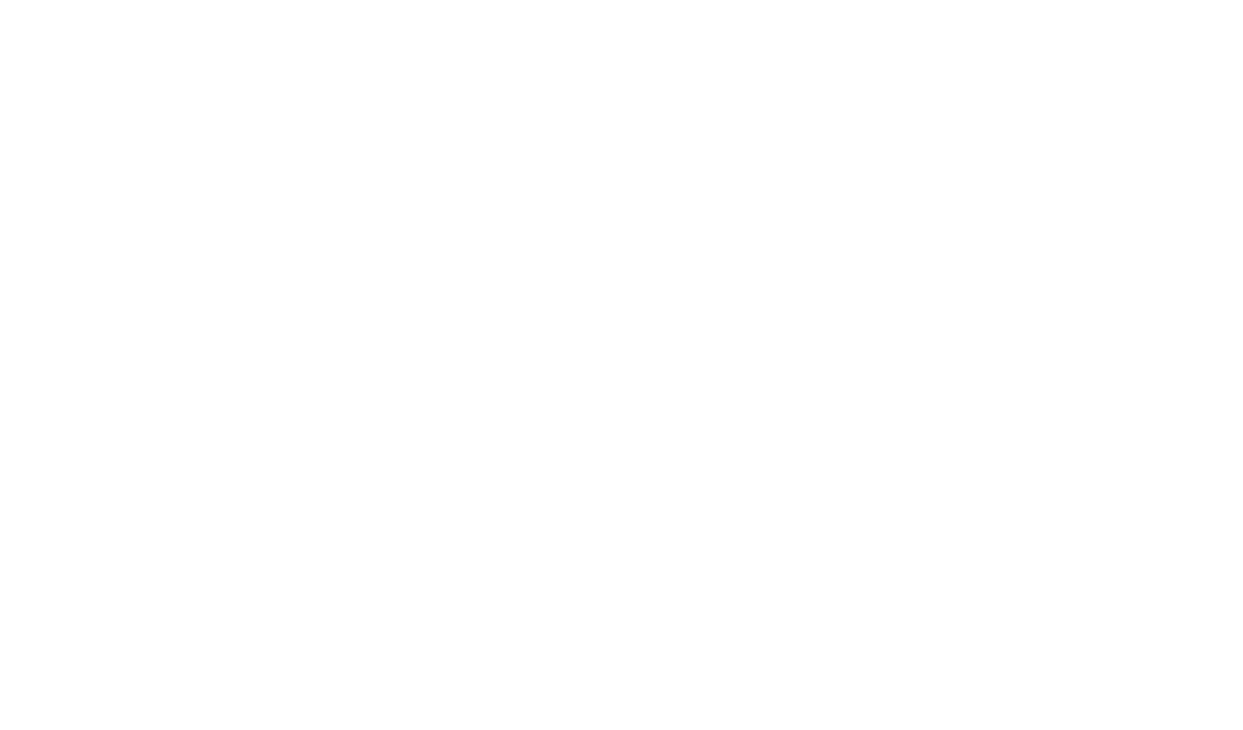 KTG Group